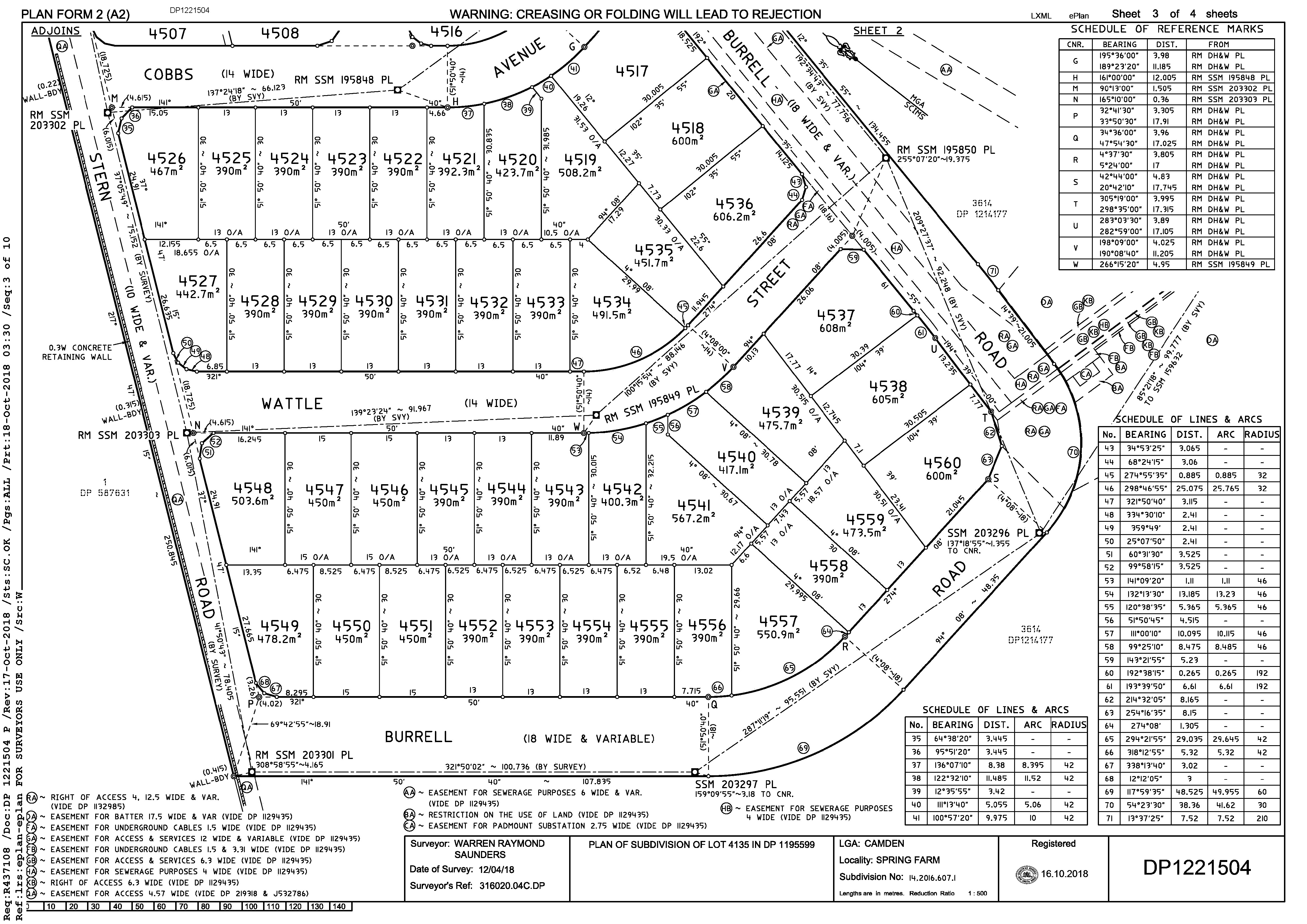 SYDNEY AND SURROUNDS Spring Farm Riverside